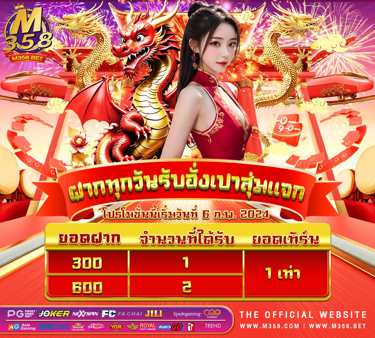 777 bet เครดิตฟรี